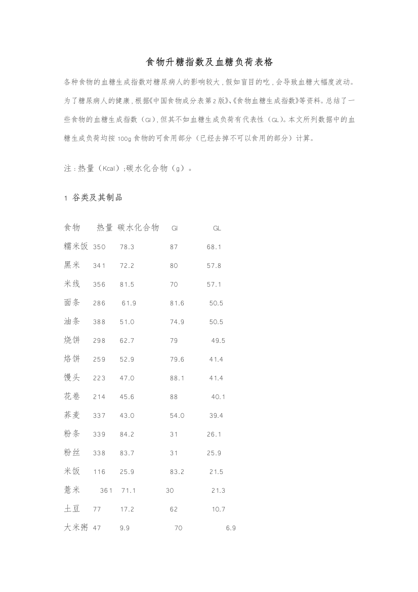 食物升糖指数和血糖负荷表格