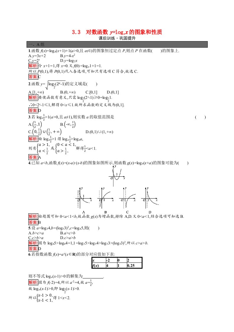 2021_2022学年新教材高中数学第4章对数运算与对数函数3.3对数函数y=logax的图象和性质课后训练巩固提升含解析北师大版必修第一册20210604241