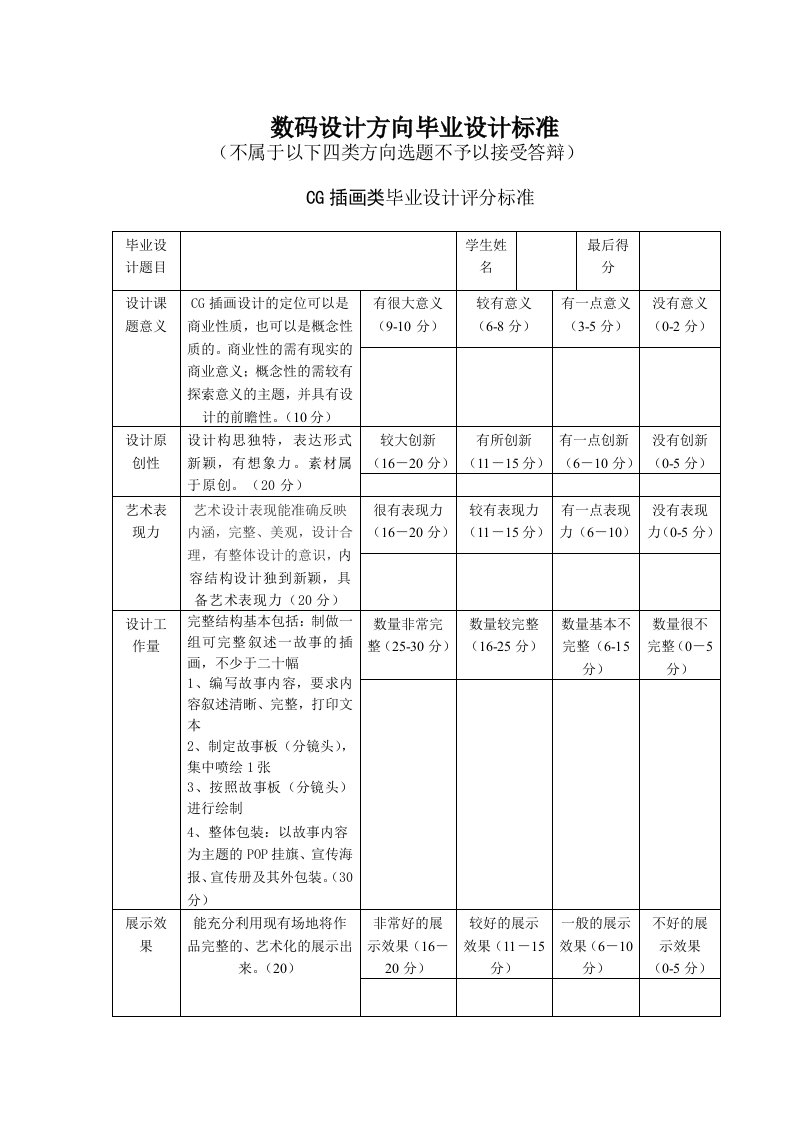 数码毕业设计评分标准