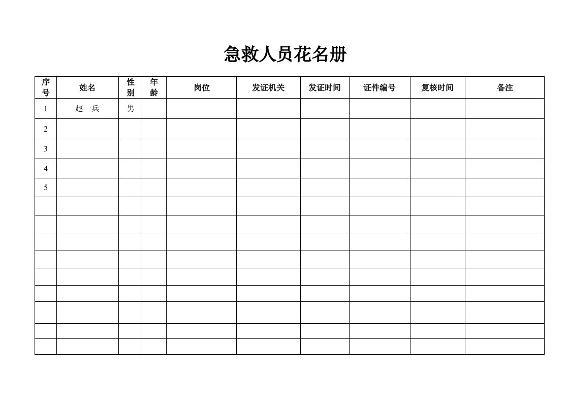 员工管理-13113急救人员花名册