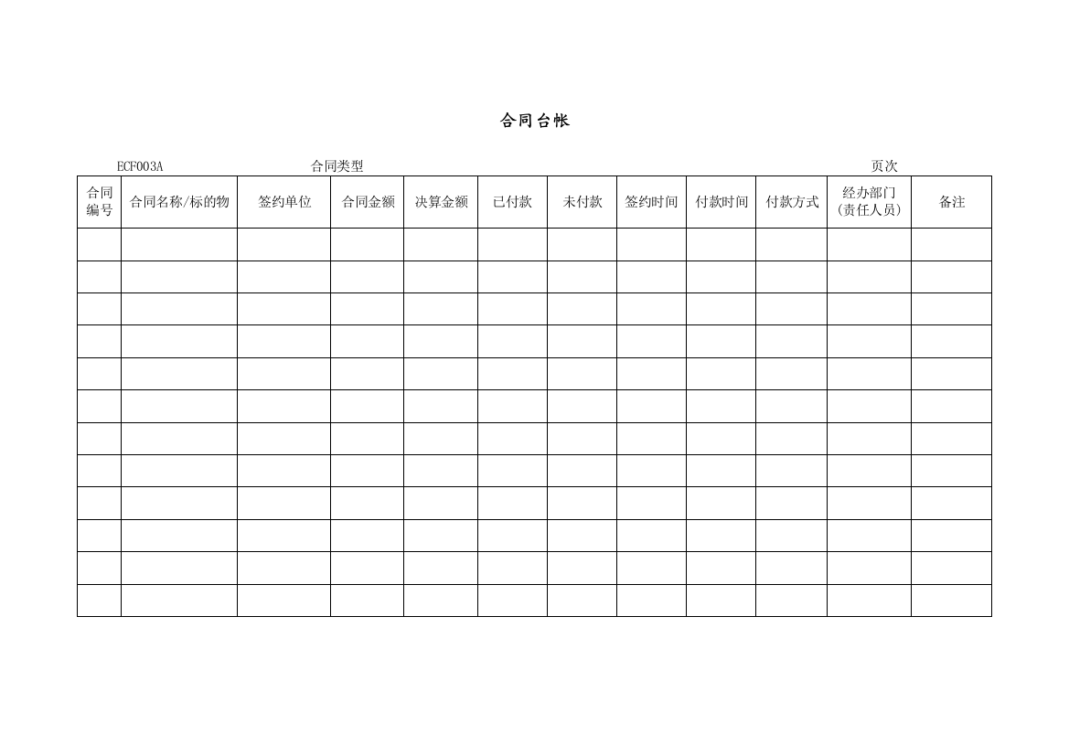 ECF003合同台帐