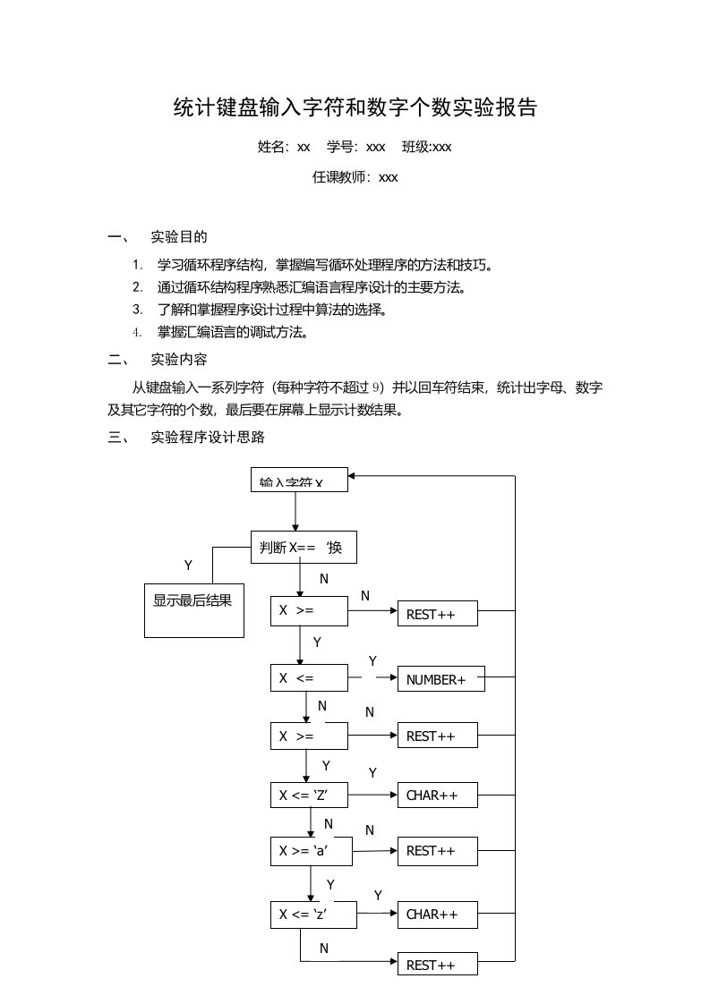 统计键盘输入字符和数字个数实验报告