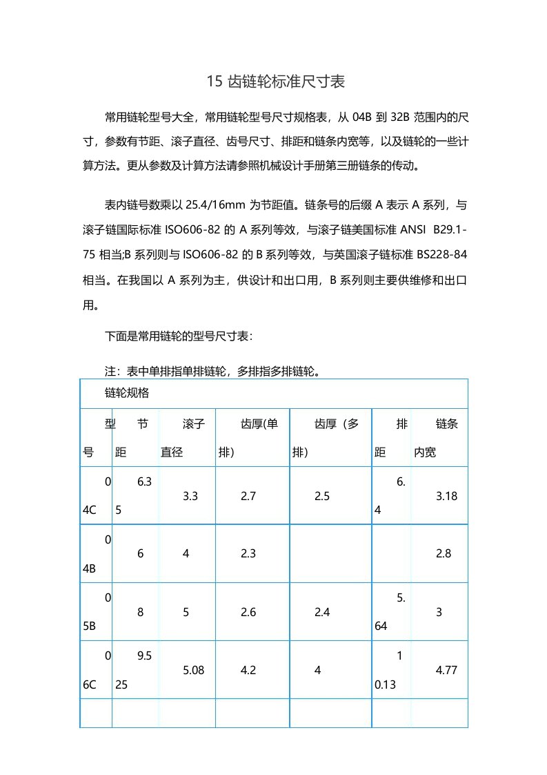 15齿链轮标准尺寸表