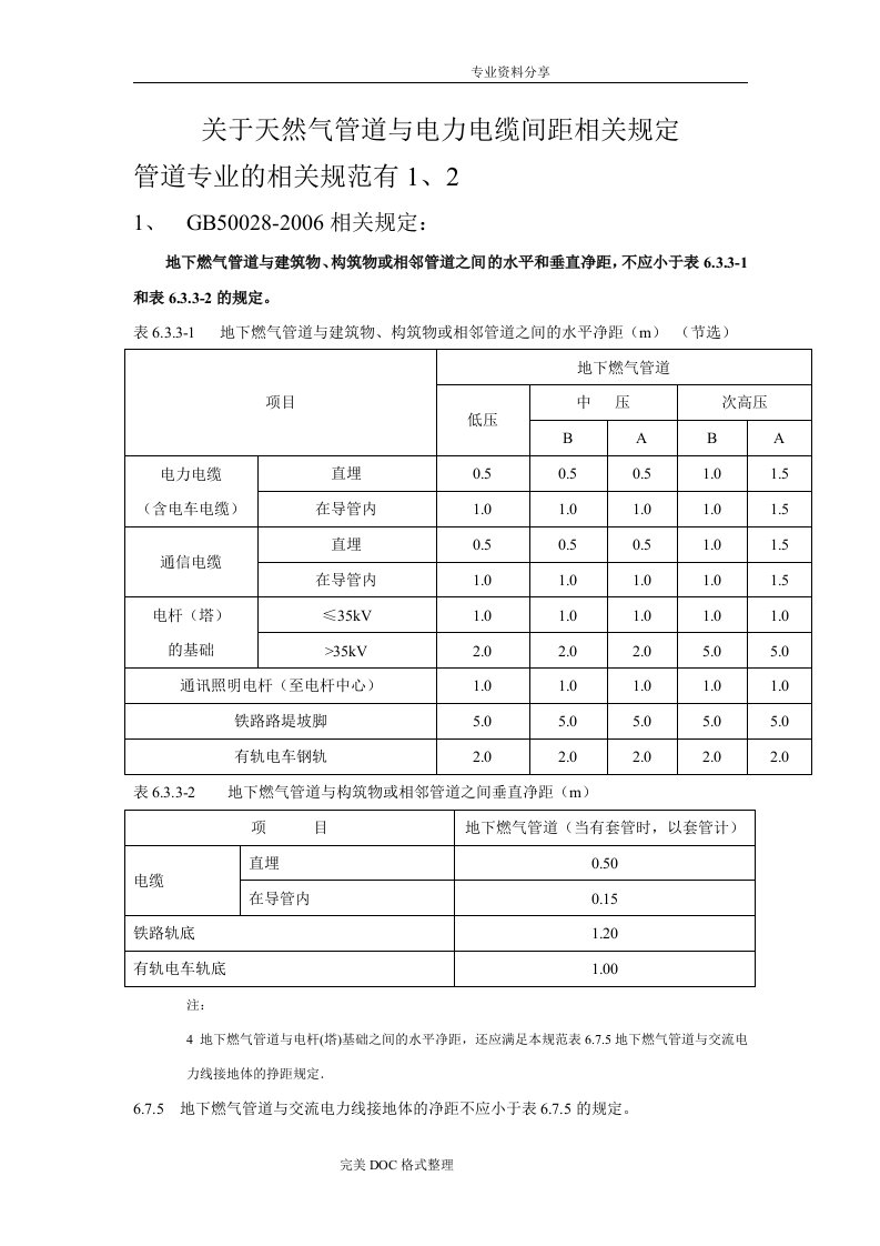 关于天然气管道及电力电缆间距相关规定[个人整理使用,仅供参考]