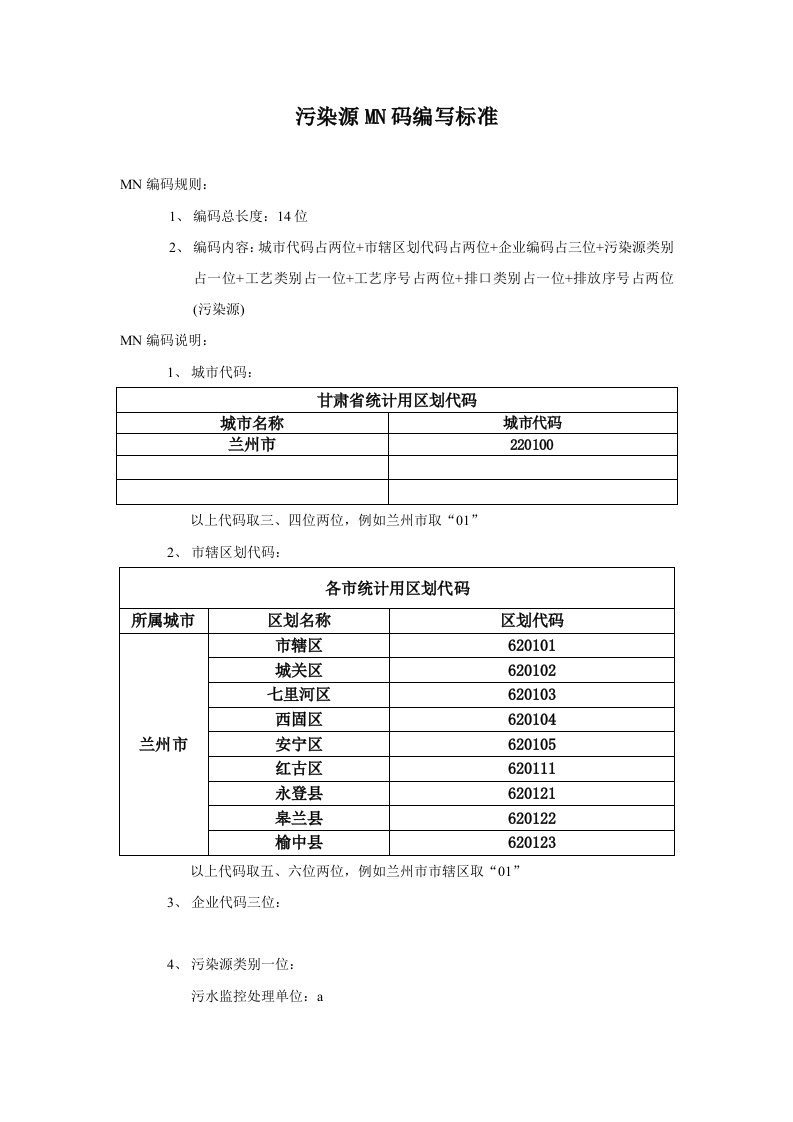 污染源MN号编写规则