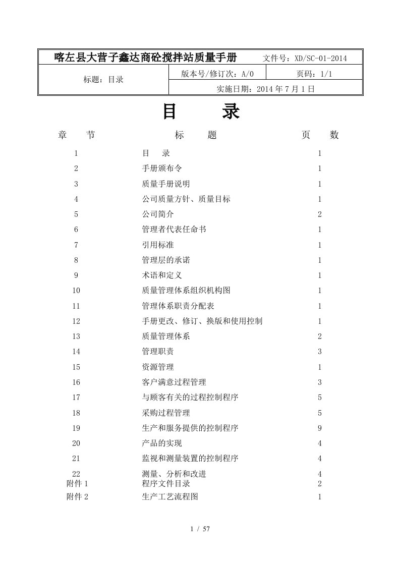 鑫达质量手册完成稿