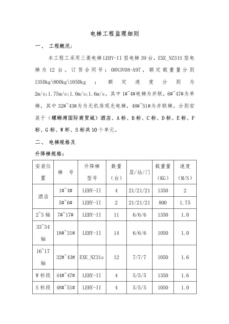 电梯工程监理细则