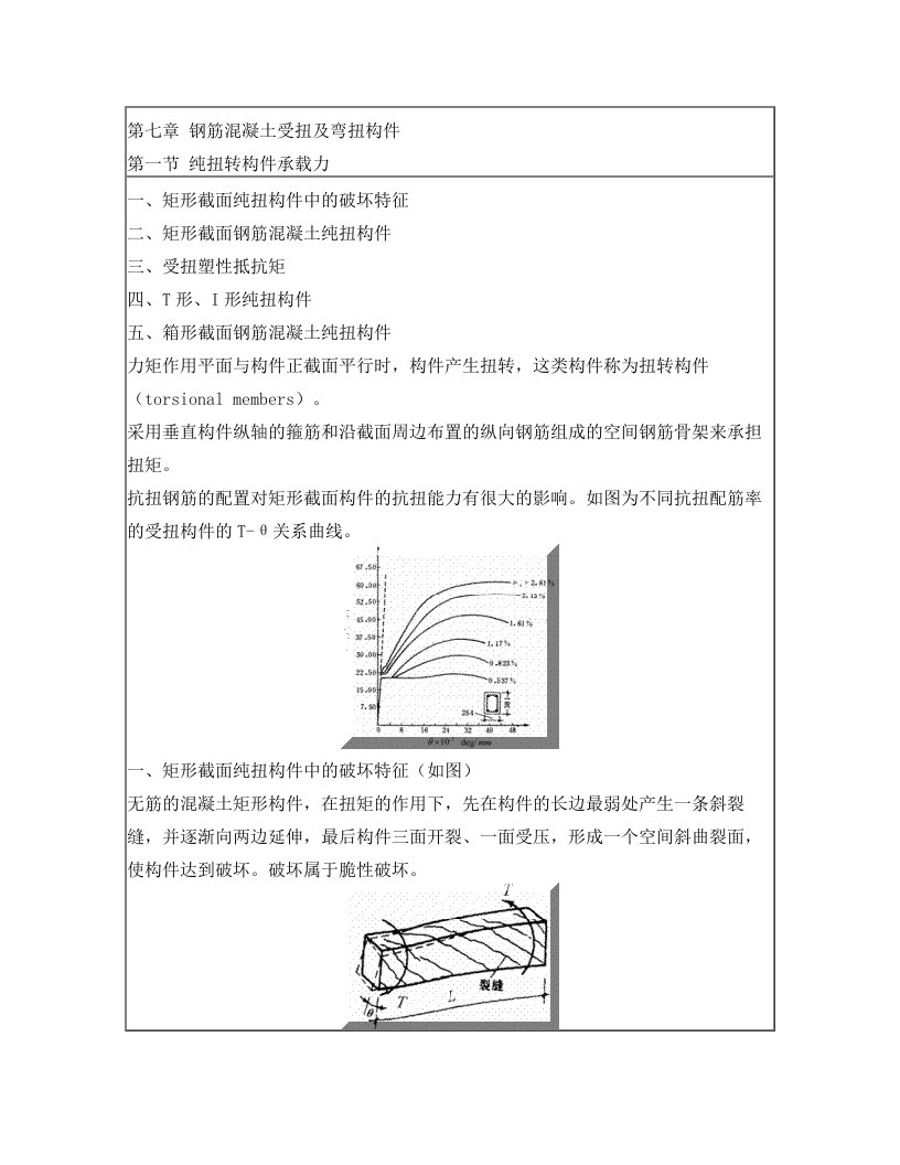 第七章+钢筋混凝土受扭及弯扭构件