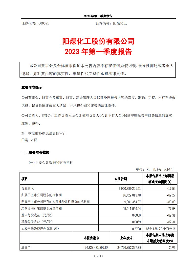 上交所-阳煤化工股份有限公司2023年第一季度报告-20230427