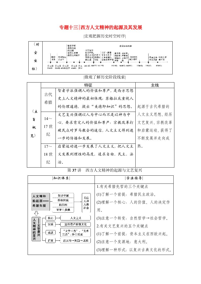 2021届高考历史一轮复习模块三文化发展历程专题十三西方人文精神的起源及其发展第37讲西方人文精神的起源与文艺复兴学案人民版