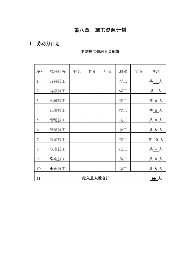 施工组织-8第八章