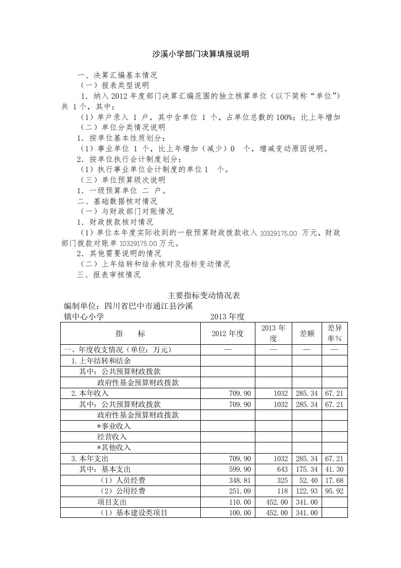 沙溪小学2012年部门决算填报说明(部门用)