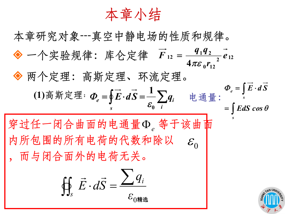 大学物理习题20-241PPT课件