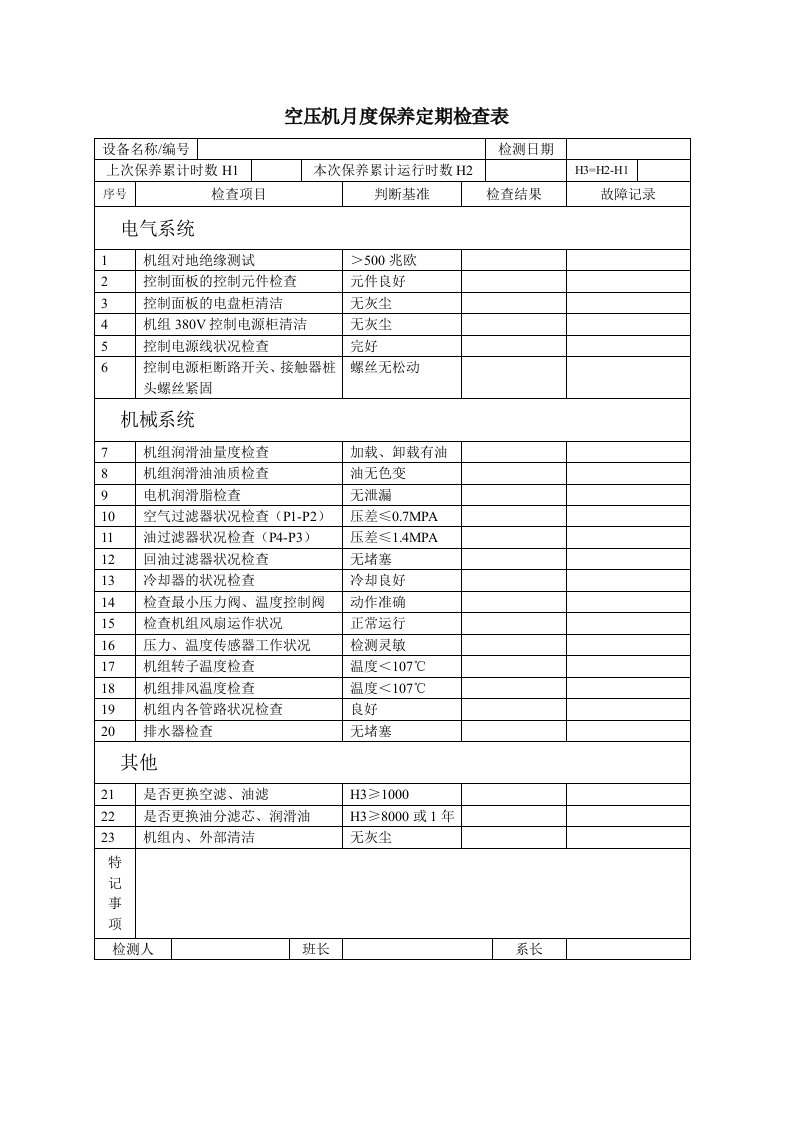 空压机月度保养定期检查表