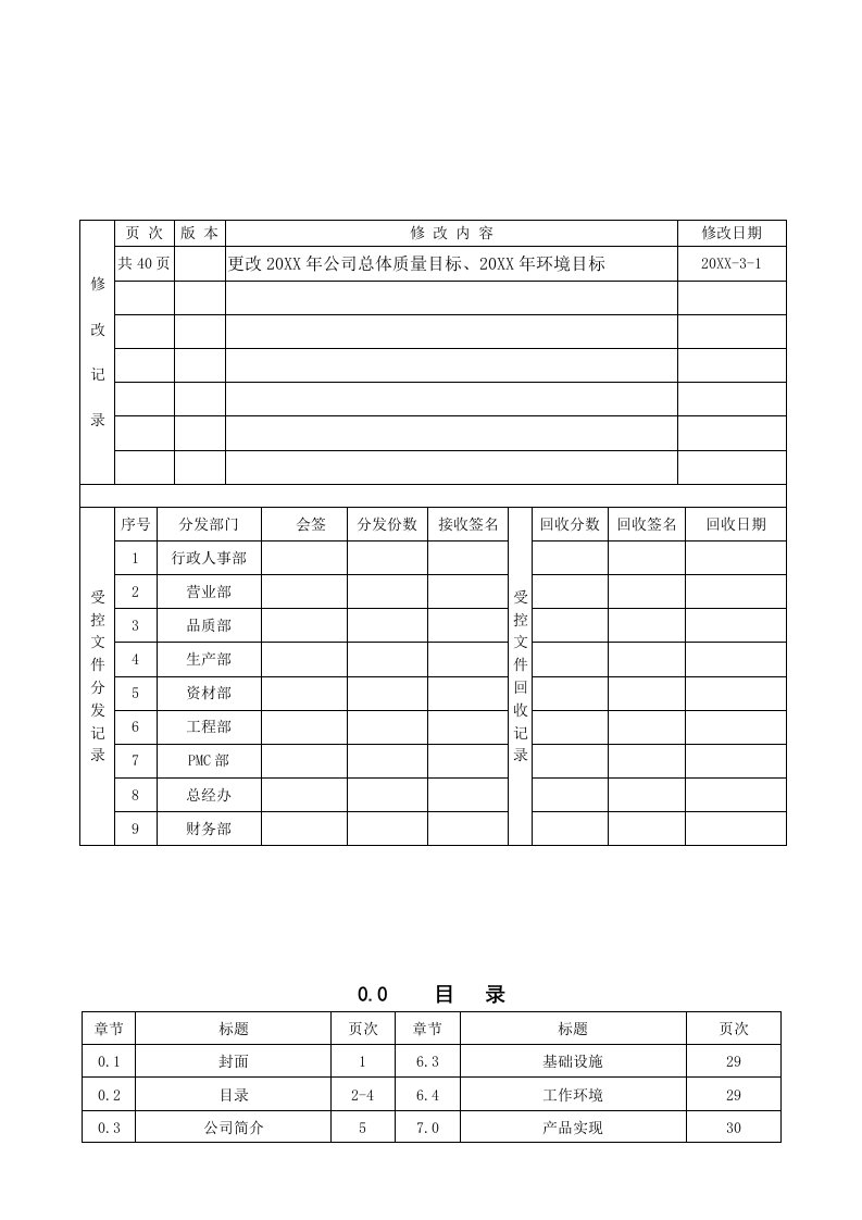 企业管理手册-质量环境管理手册