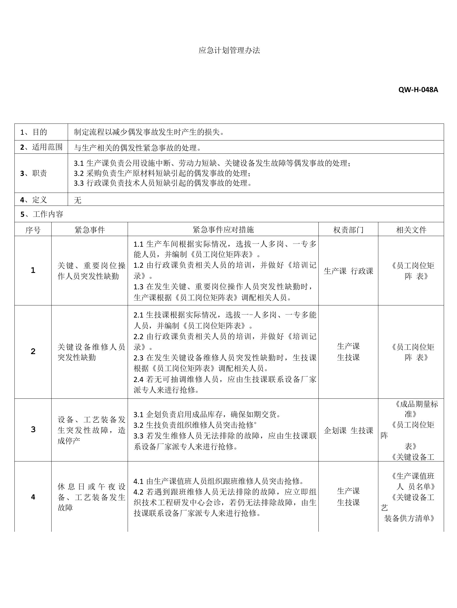 4.企业应急计划管理办法