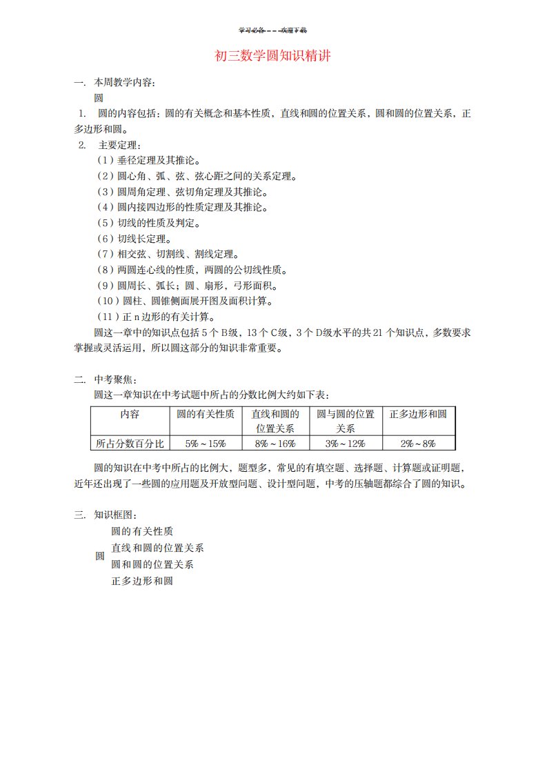 2023年初三数学圆知识精讲1