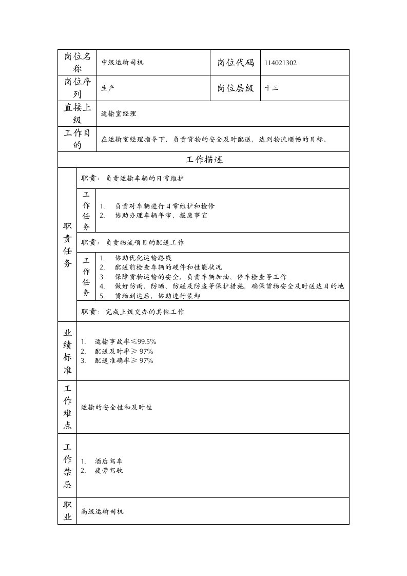 精品文档-114021302