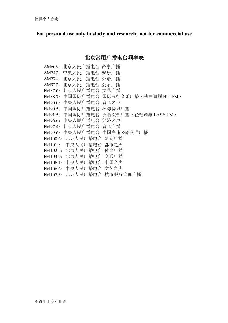 北京常用广播电台频率表