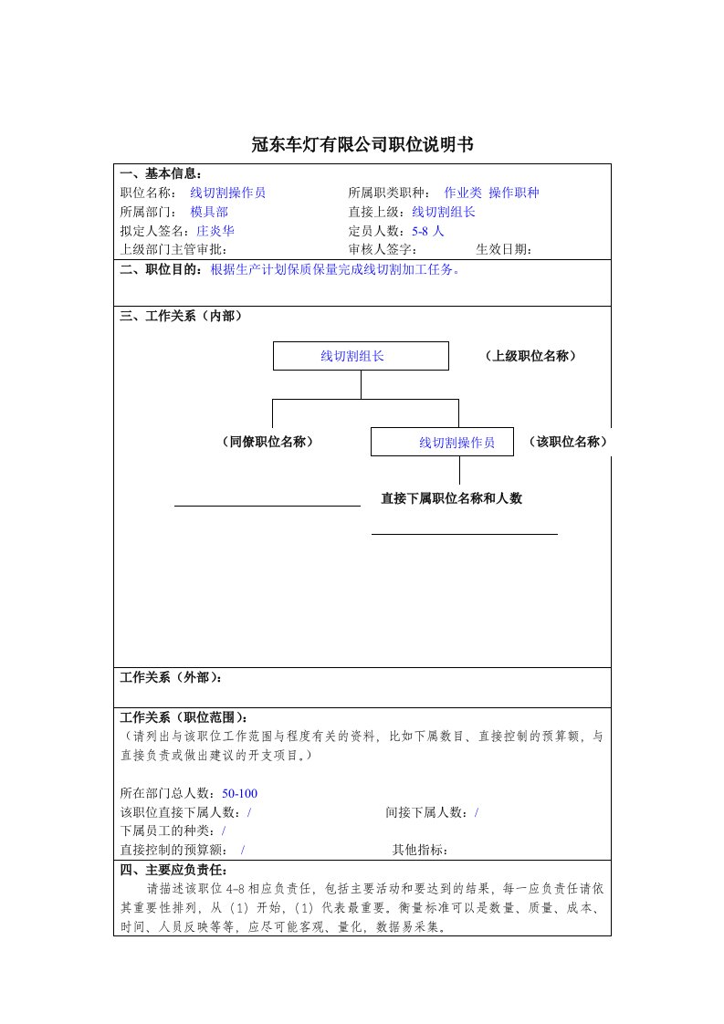 冠东车灯公司模具部线切割操作员职位说明书