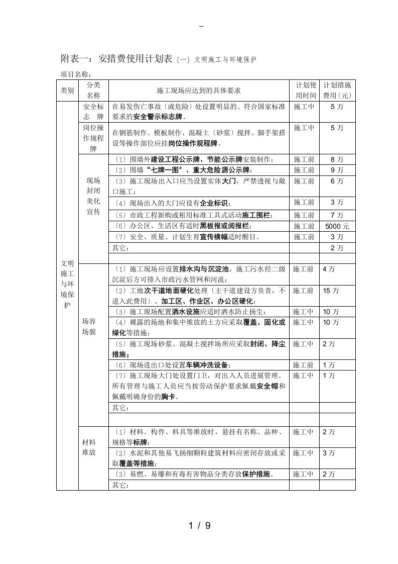 安措费使用计划清单表格