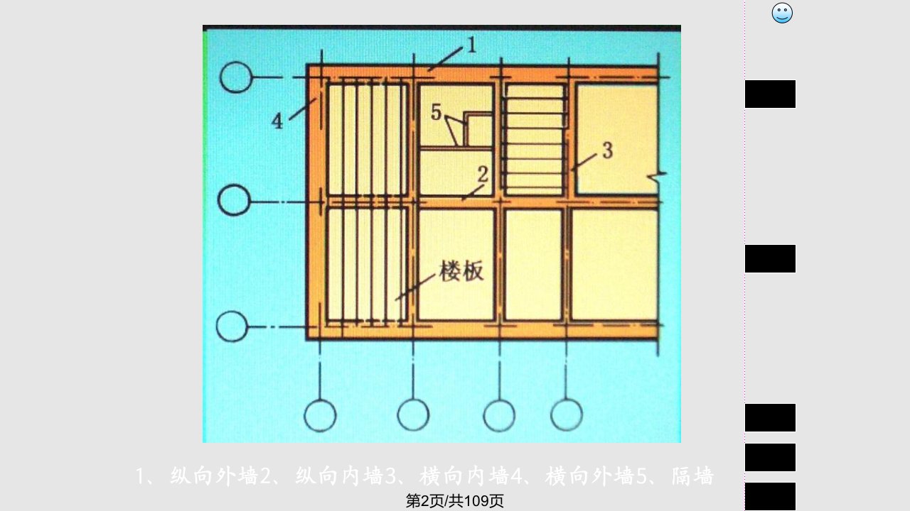 福建自考建筑学房屋建筑学第三章