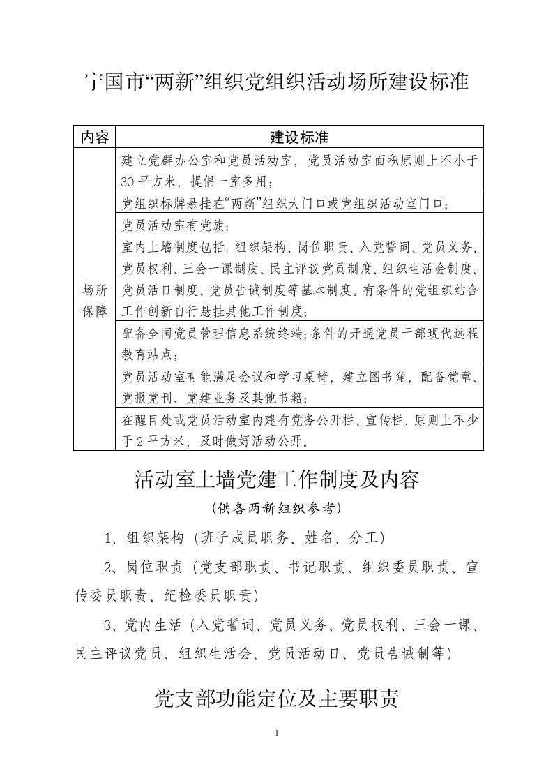 宁国市两新组织党组织活动场所建设标准