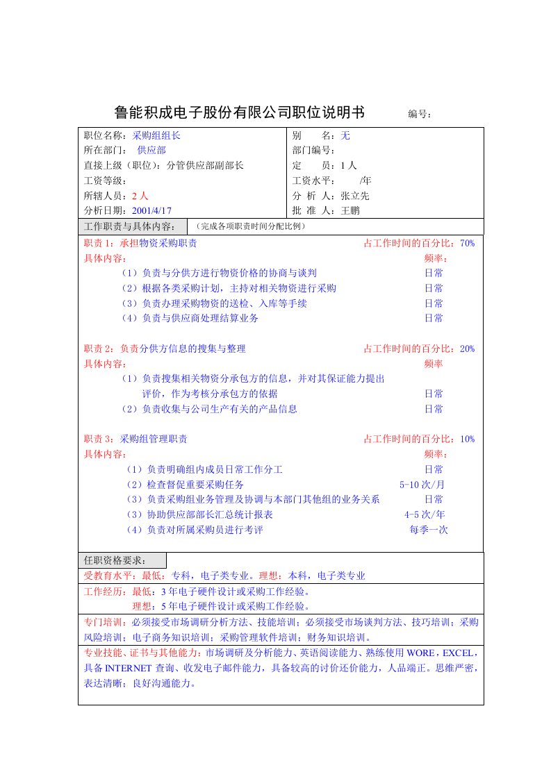 供应部采购组组长岗位职责