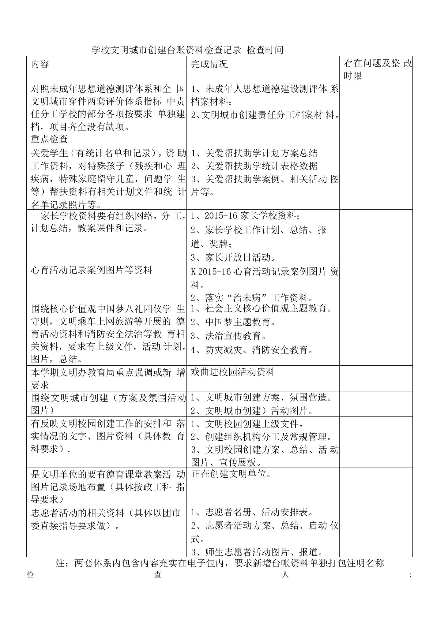 学校文明城市创建台账资料检查记录