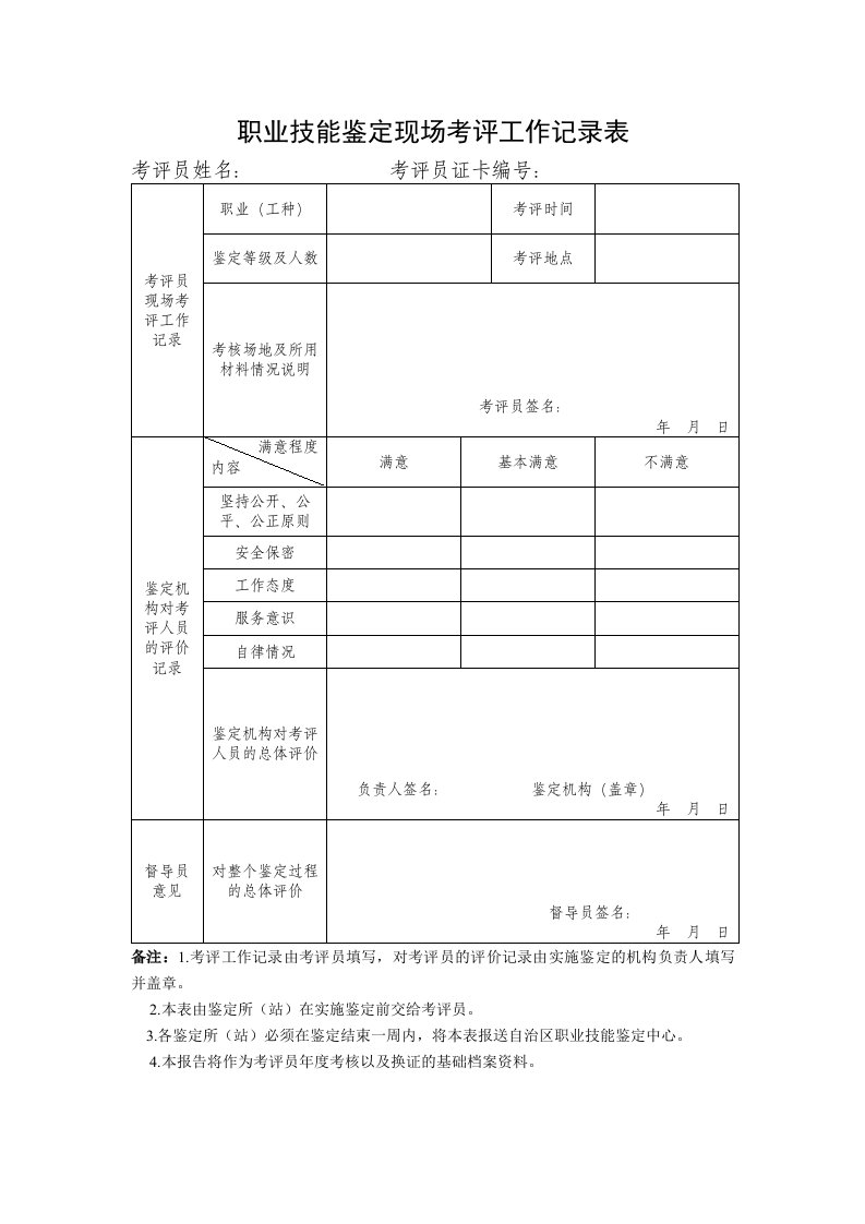 职业技能鉴定现场考评工作记录表