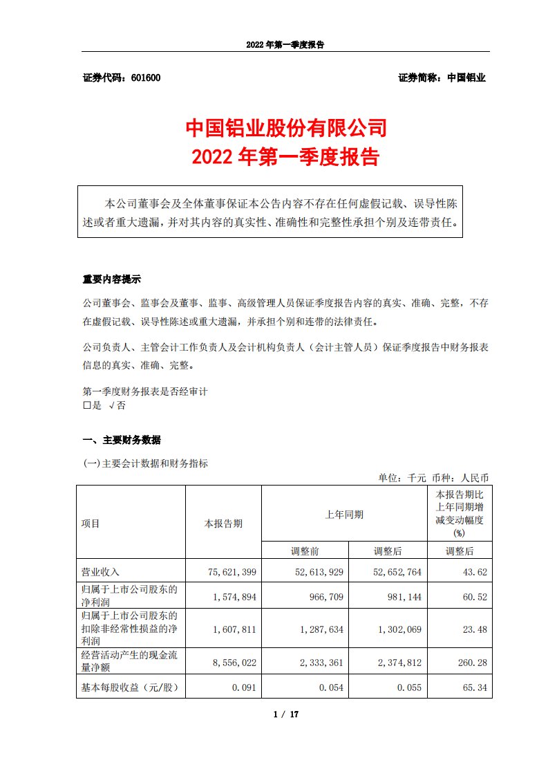 上交所-中国铝业2022年第一季度报告-20220426