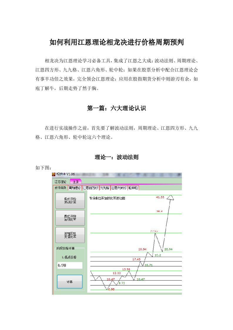 江恩理论相龙决价格周期预判心得