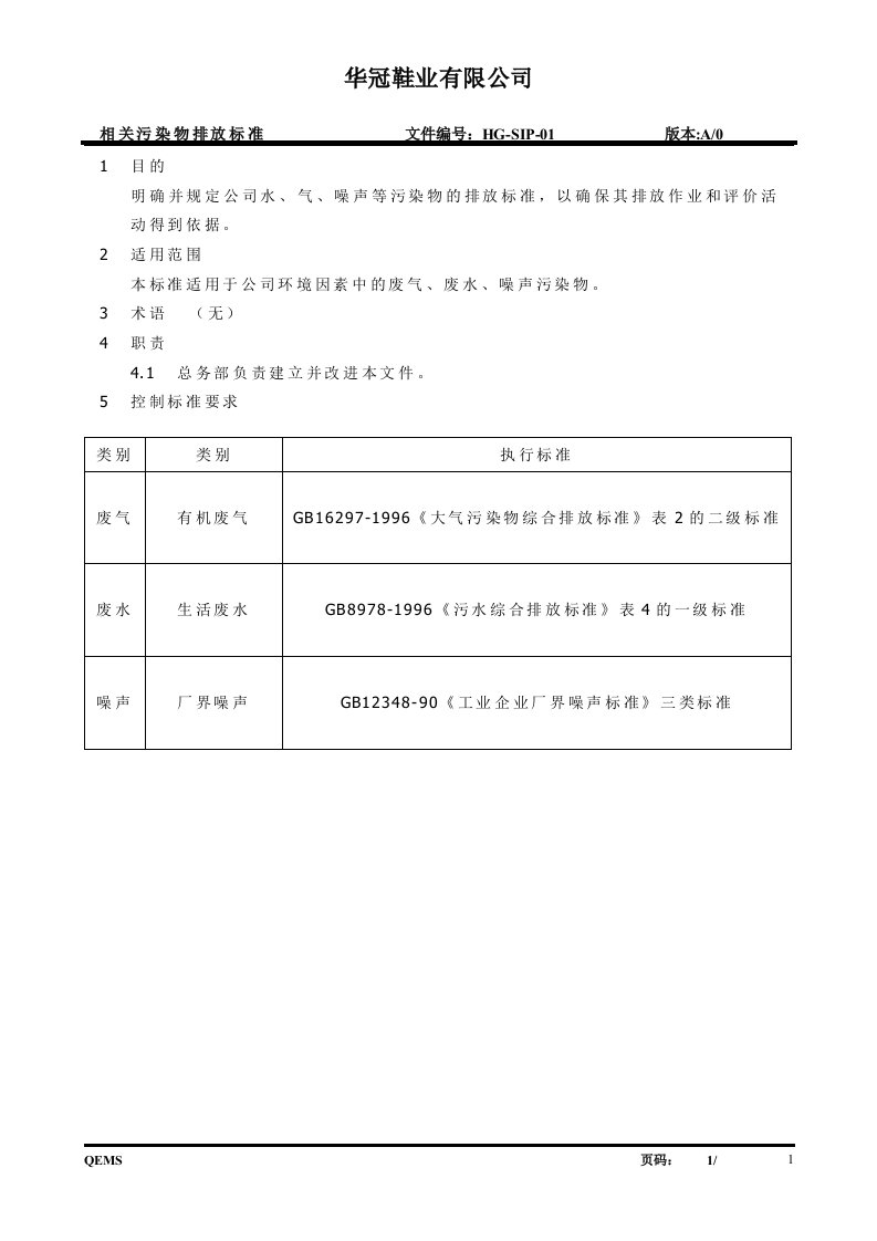 相关污染物排放标准SIP01