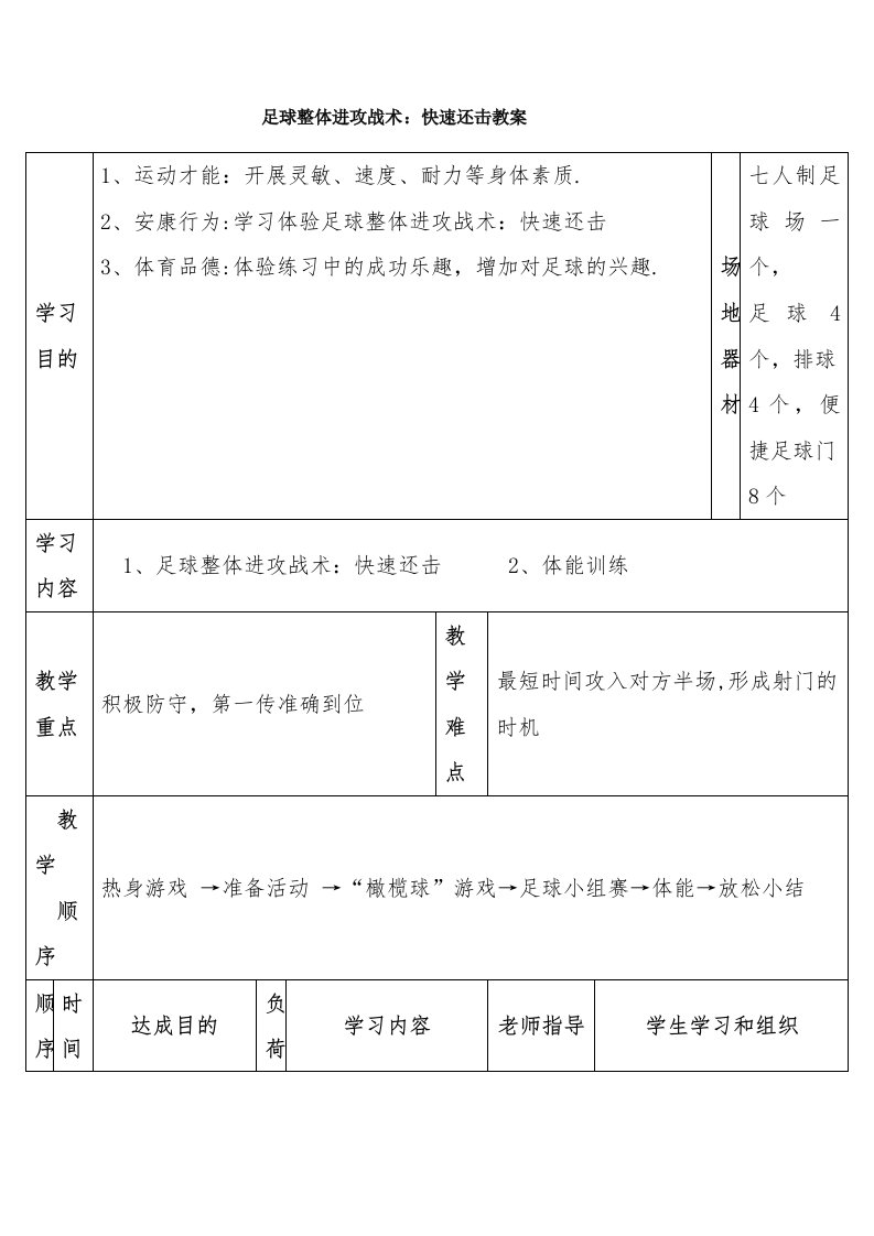 足球整体进攻战术：快速反击教案