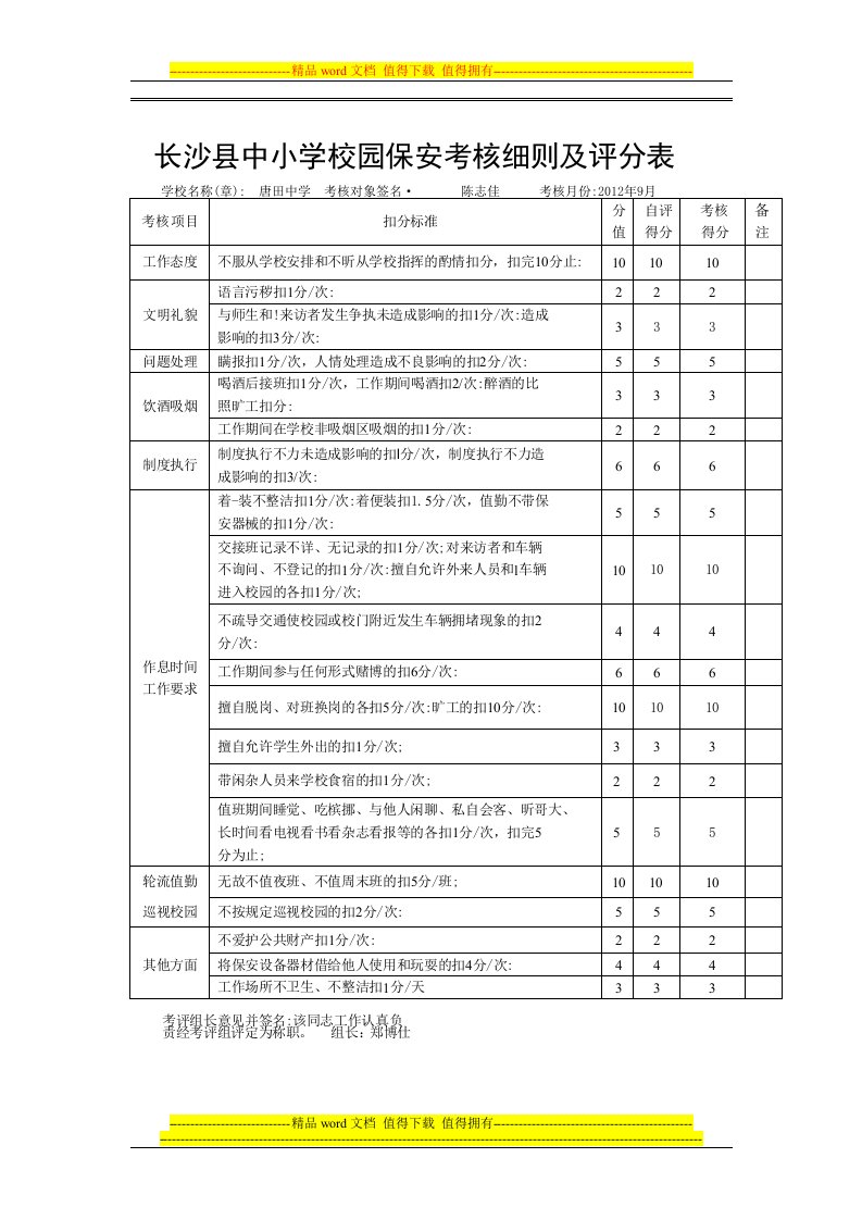 长沙县中小学校园保安考核细则及评分表