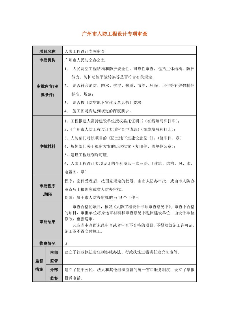 广州市人防工程设计专项审查和人防验收