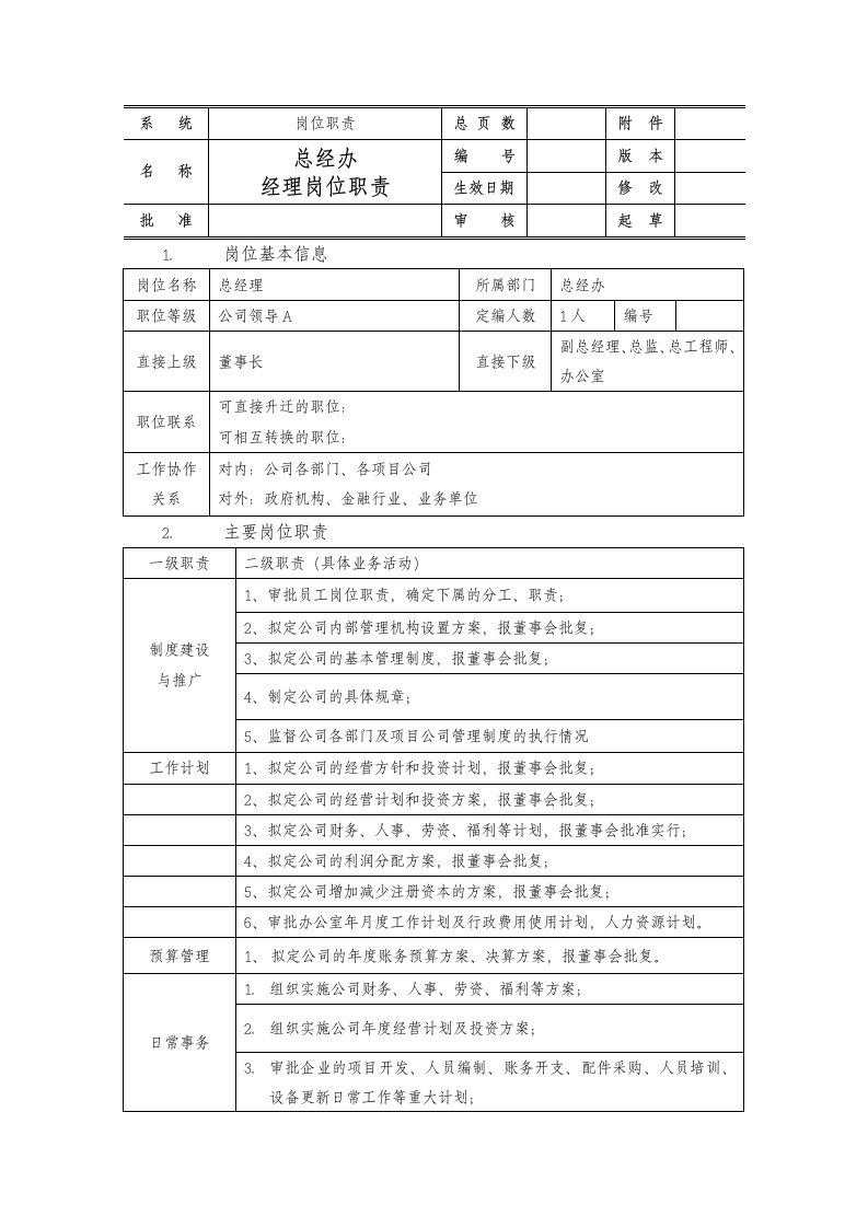 GW-1总经理岗位职责