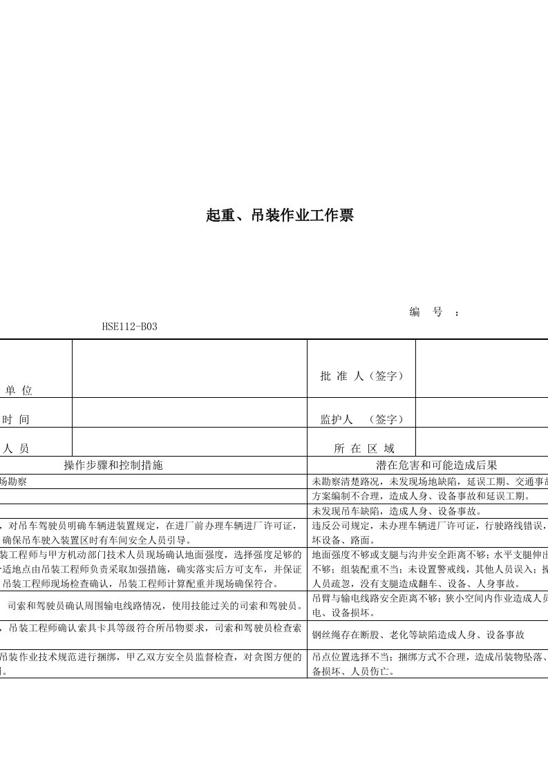 起重、吊装作业工作票