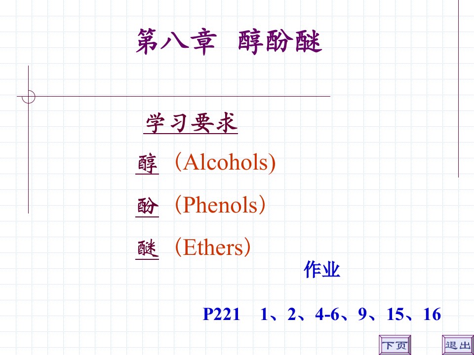 《醇酚醚有机化学B》PPT课件