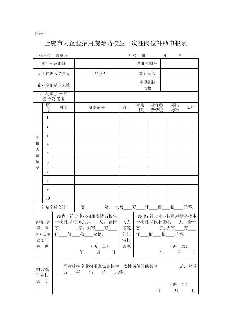 创业指南-1010114515虞籍大学生回乡就业创业相关表格