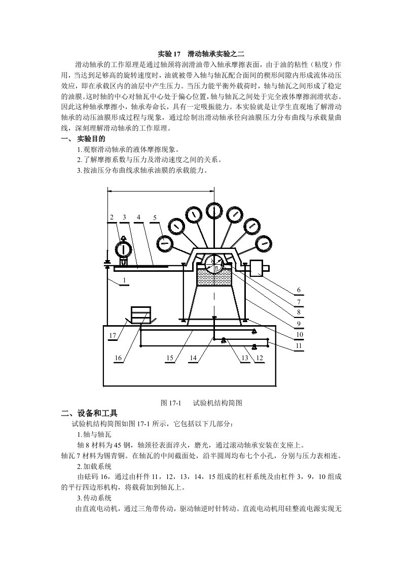 实验三滑动轴承实验