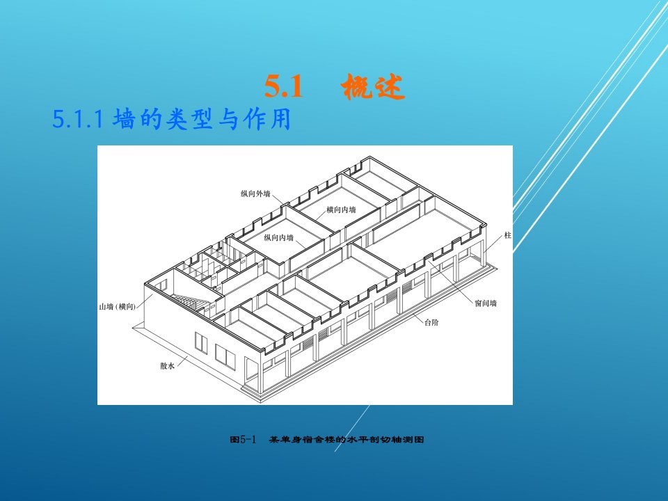 建筑识图与构造第5章课件