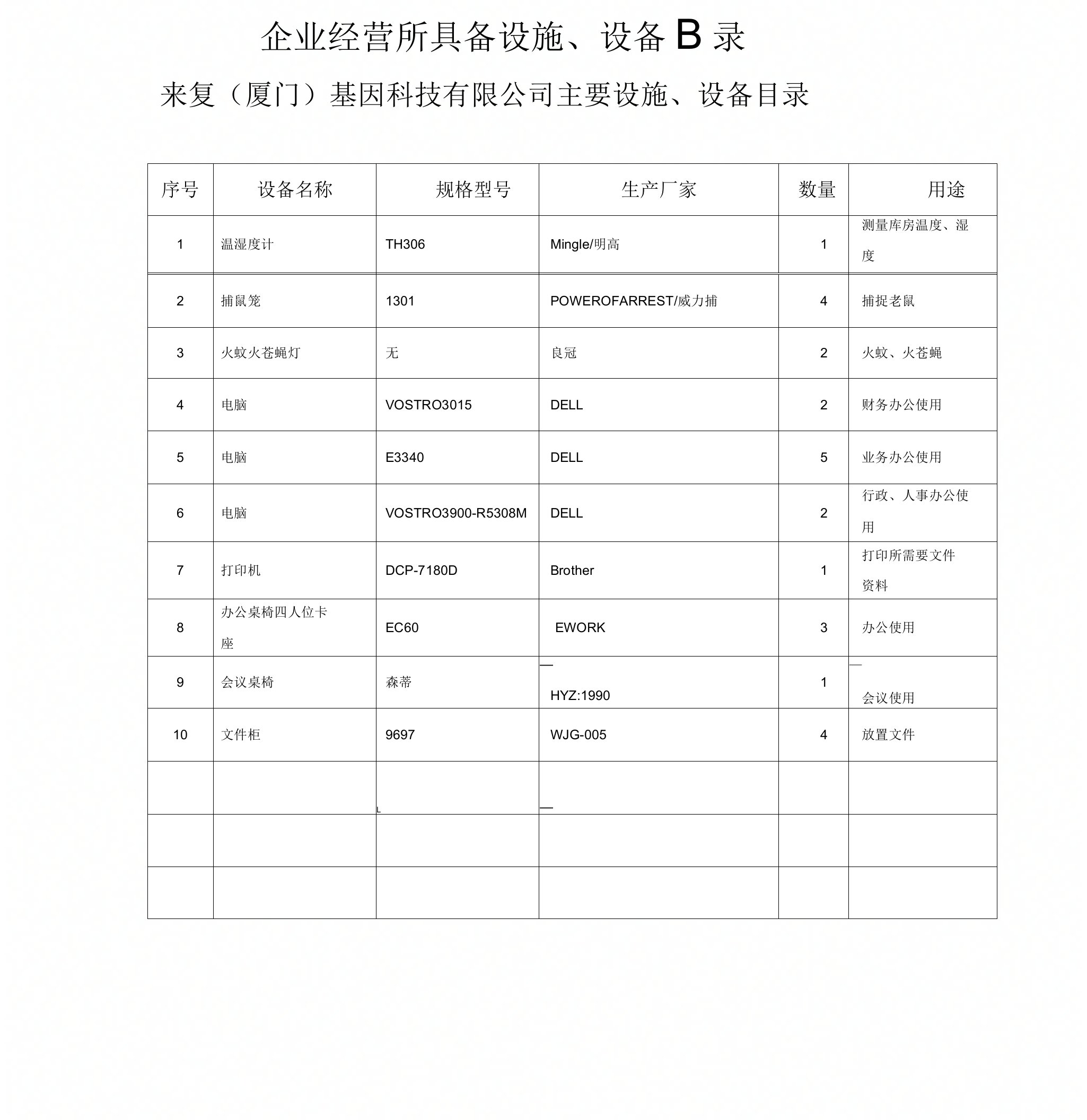 二类医疗器械经营备案——设施、设备目录