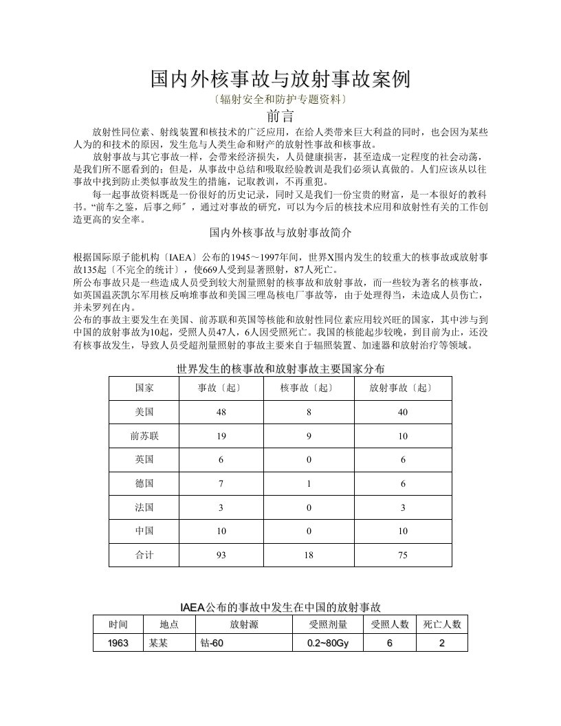 国内外核事故与放射事故案例