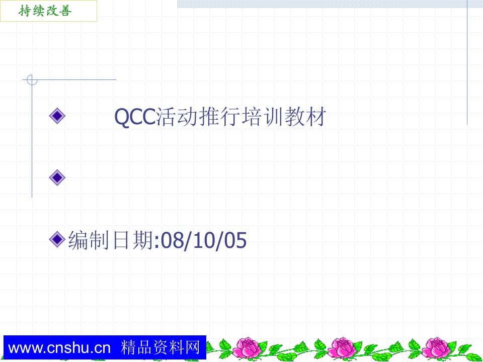 QCC品管圈活动推行培训教材