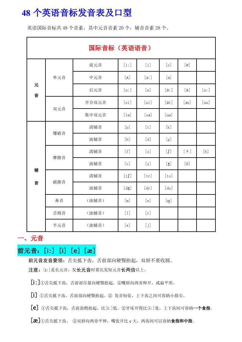 48个英语音标发音表及口型