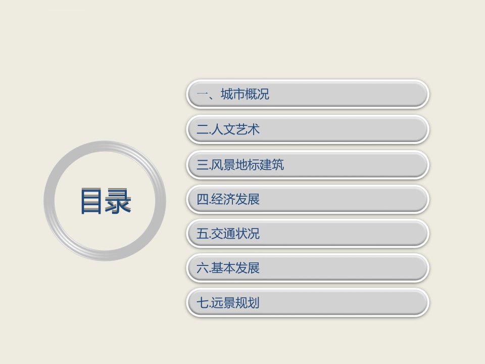 合肥概况介绍ppt课件