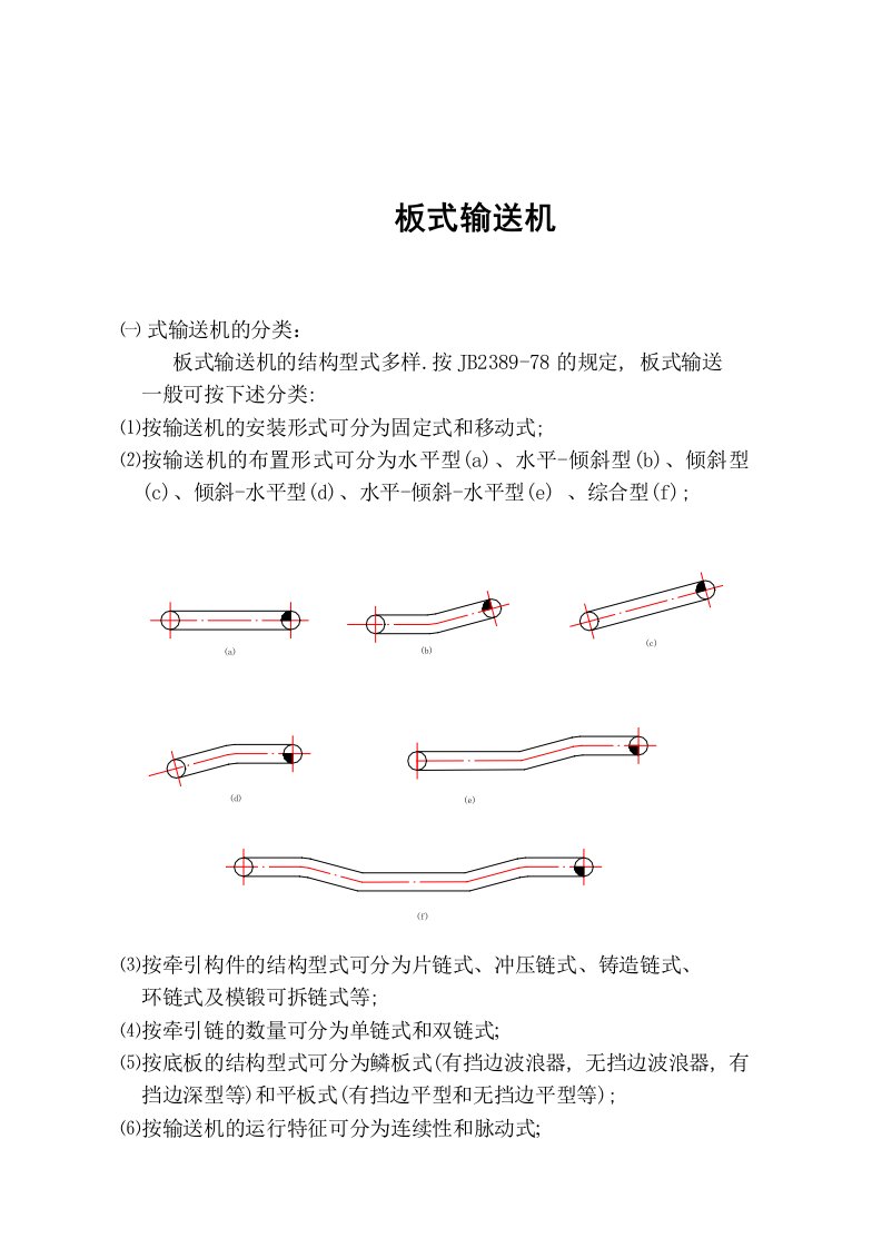 板式输送机计算