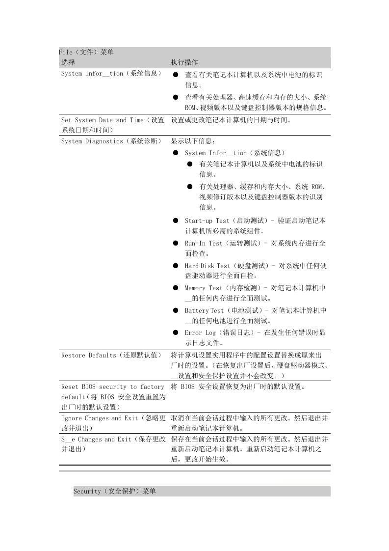 惠普笔记本(康柏)BIOS计算机设置