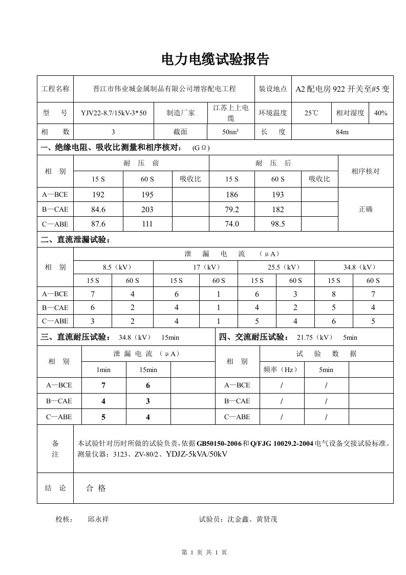 10kV电力电缆试验报告